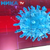 Оперативная информация о коронавирусе – в прямом эфире телерадиокомпании «Ника»